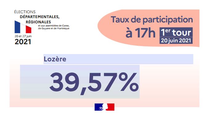 Préfet de la Lozère tweet media