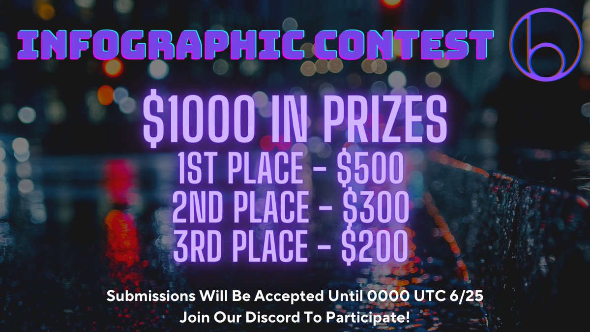 🏆 Infographic Contest

Hey Community!

Get your creative hats on, and submit your best video explainer/infographic/animation that showcases the changes in #BasisV2 including the upcoming BAS/BAB lockers, Basis Lending and Basis Swap.

🔥$1000 in prizes are up for grabs!🔥