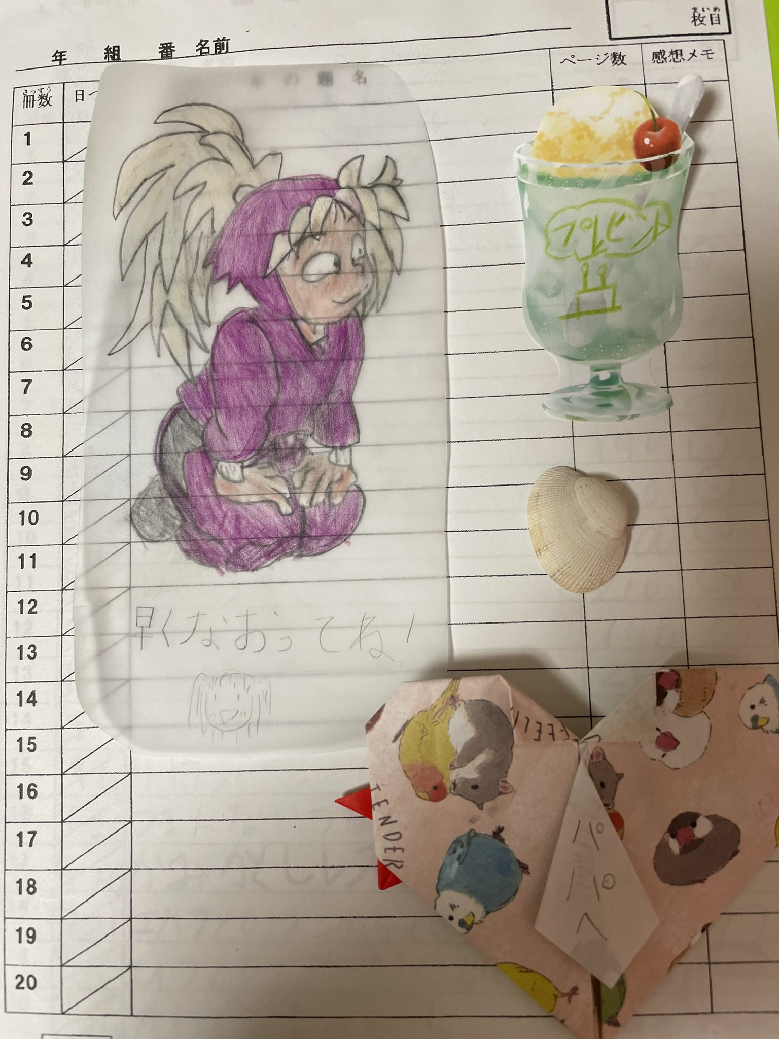希少癌 Twitter Search Twitter