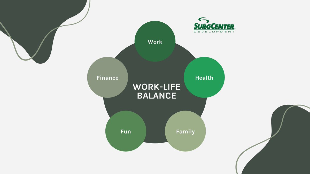 SurgCenter tweet media