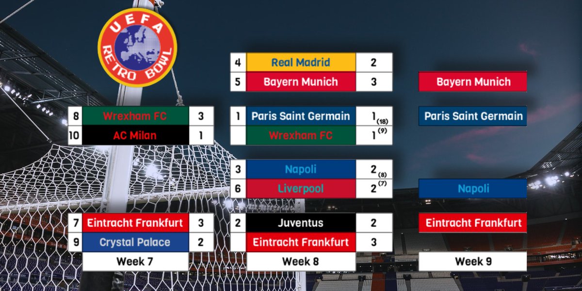 UEFA - A Retro Bowl Organization tweet media