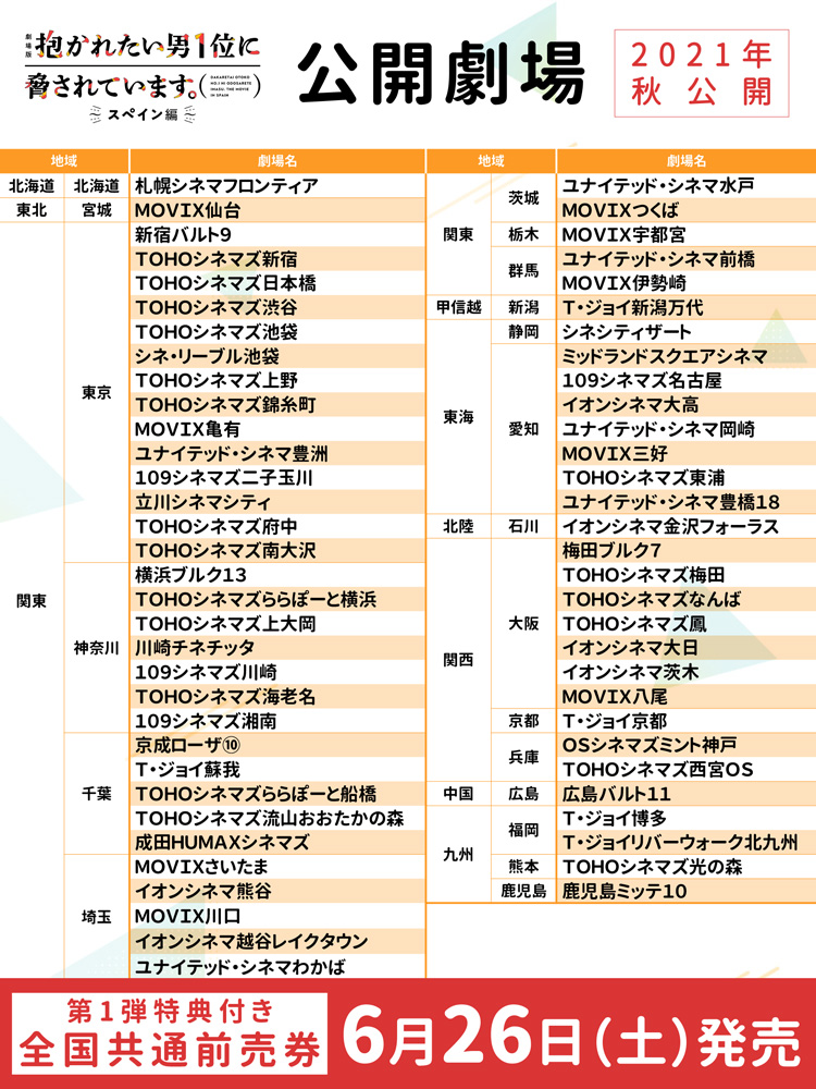 Movix仙台 地震の影響により休館中 Movix仙台でも劇場版 だかいち 第1弾特典付き全国共通前売券を取り扱わせていただきます 6 26 土 Am8 30より劇場グッズ売場にて販売開始です Twitter