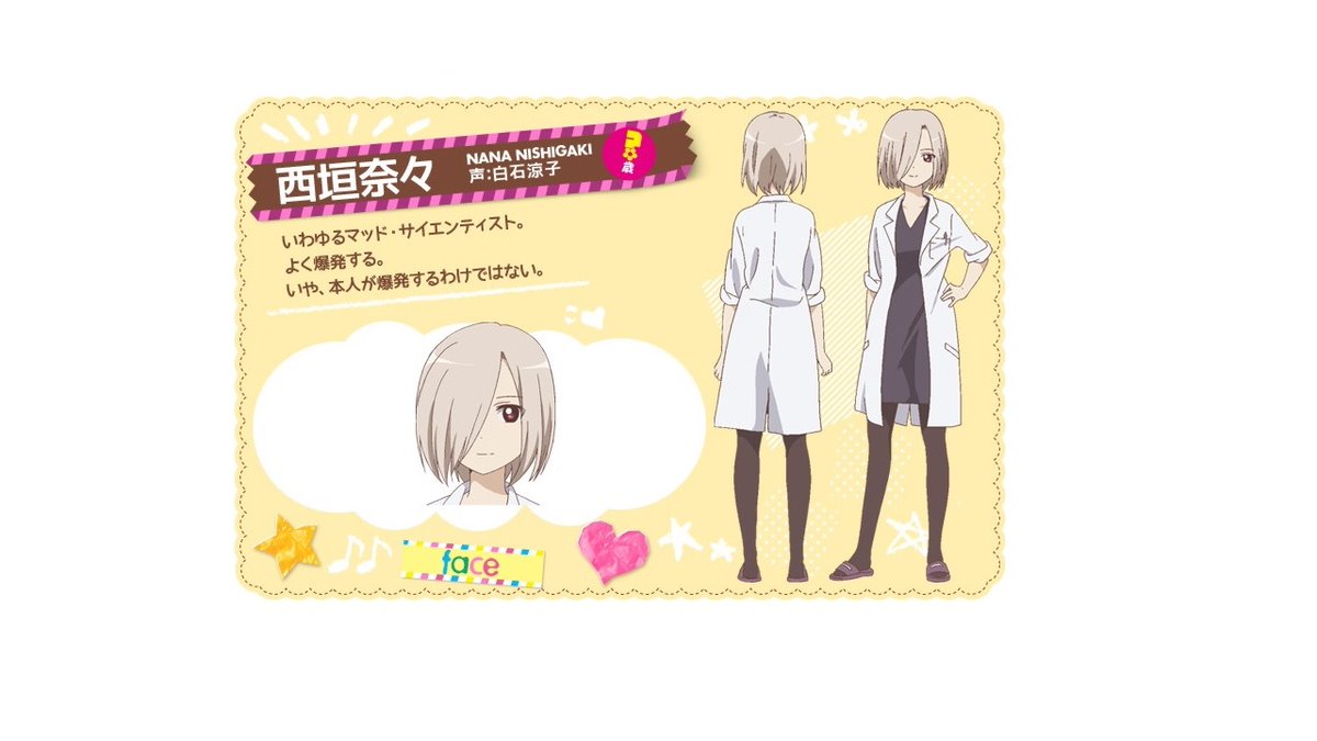 西垣奈々誕生祭21 Twitter Search