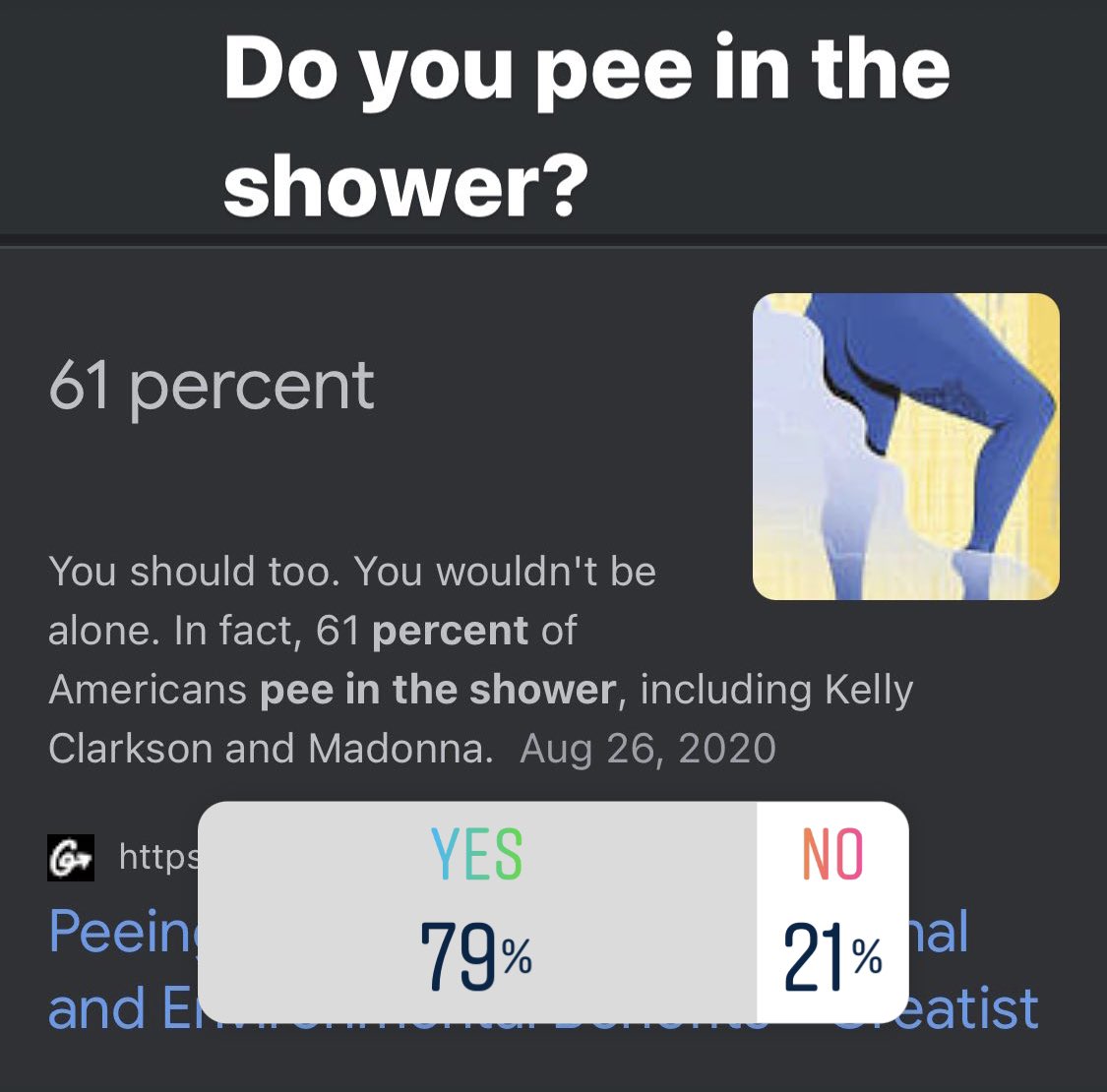 hardcorecomedy2's tweet image. According to online search's, over 60% of people pee in the shower.
79% of my followers who voted do lol
To the ones who didn't vote, 
(YES OR NO)