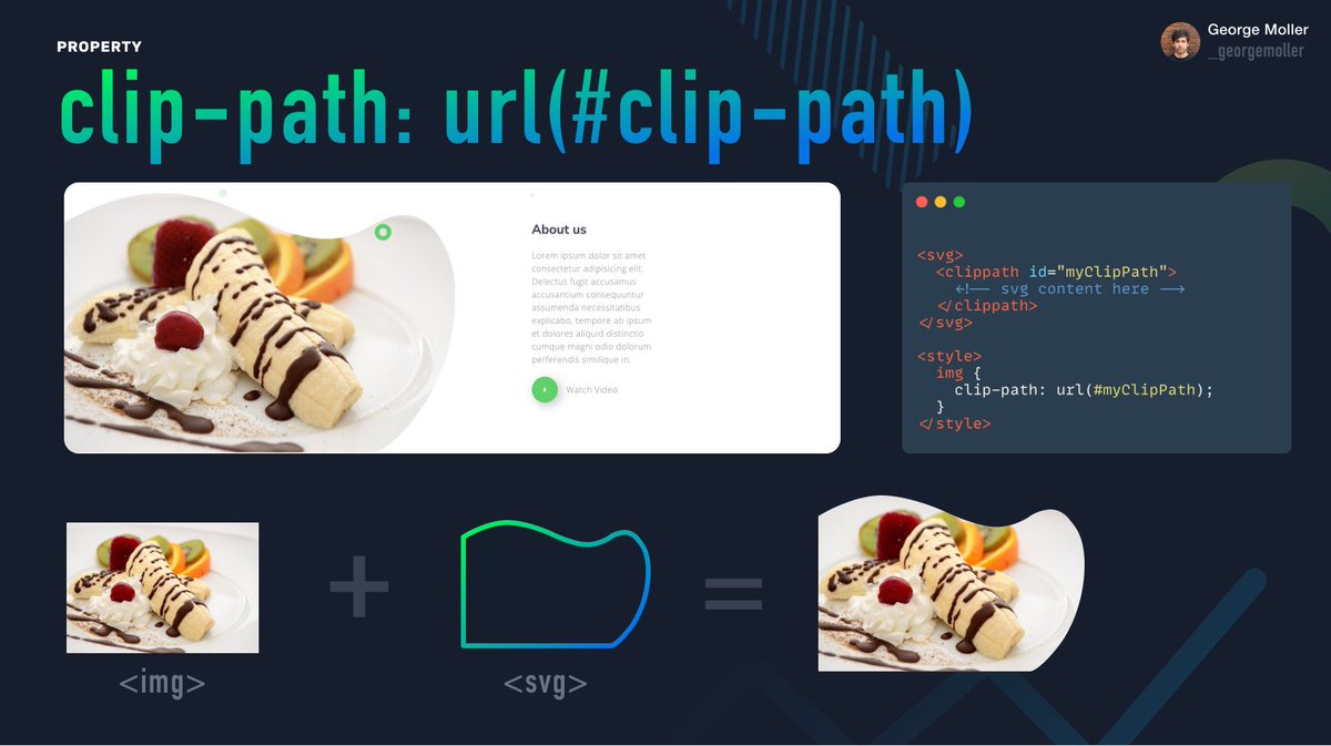 _georgemoller's tweet image. 💡 Did you know you can mask an image using an svg in CSS?