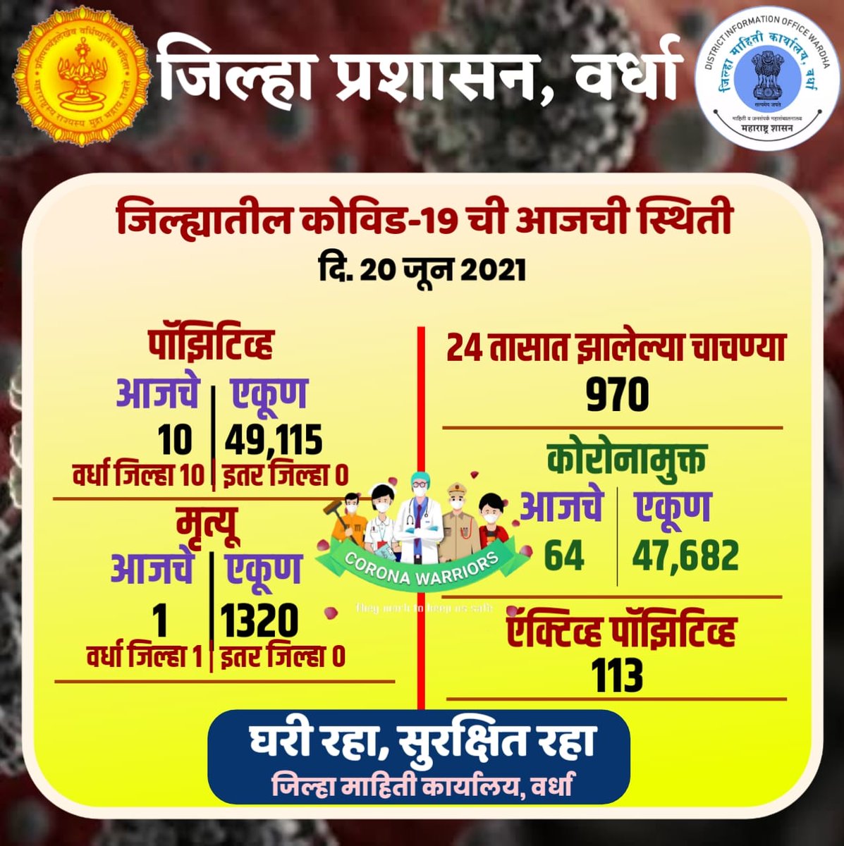 DistWardha tweet picture