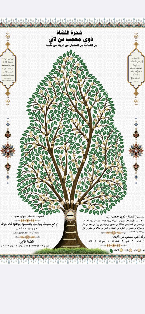 شجرة القضاة ذوي معجب بن لافي من الثعالية من العضيان من الروقة 

-الطبعة الثانية بعد التعديل عليها

جمع وطباعة صنهوت سعد القاضي وبمشاركة نخبة من ذوي معجب