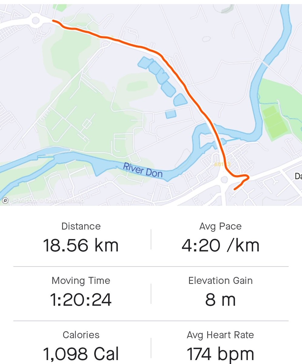 Nice long run today very happy with the time a mile and a half to go in 10 mins to be on target with my time 
#cysticfibrosis #greatnorthrun2021 #alfiekay 

justgiving.com/fundraising/ch…