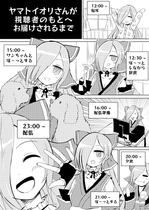 イオリンの一日
#イオリの森美術館 