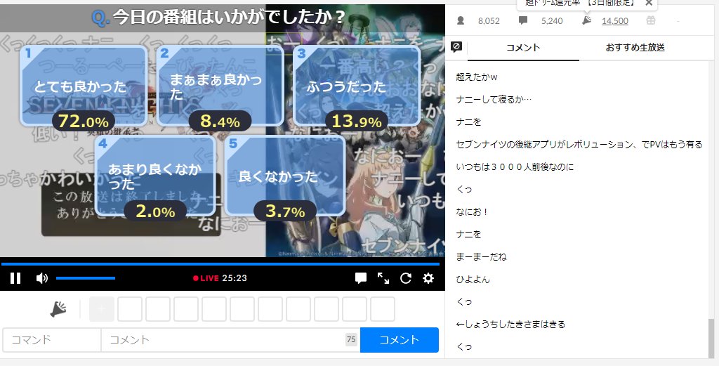 セナレボアニメ Hotワード セナレボアニメ Hotワード
