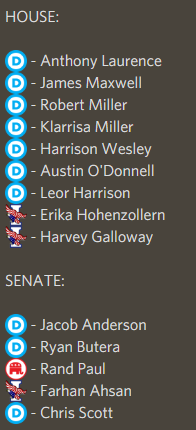 "...the interest for the people during the Congressional elections will be fully centered in the Senate..." Lol!