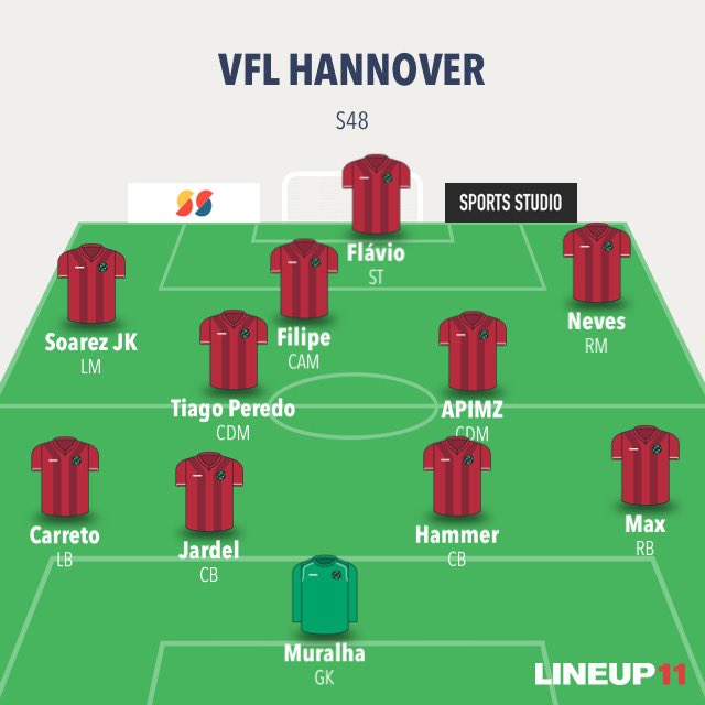 HannoverS48's tweet photo. Here is our Line-Up  for the  Fixtures Today  in the @TheVFL  🚨⚠️

🏆-IBundesliga 2
🆚️ IVFL BOCHUM
⏰ I 8PM

🏆-IBundesliga 2
🆚️ IFSV Mainz 05
⏰ I 8.30PM

Stream: https://t.co/XE3yjKRzQA https://t.co/dnfP58r7Y0