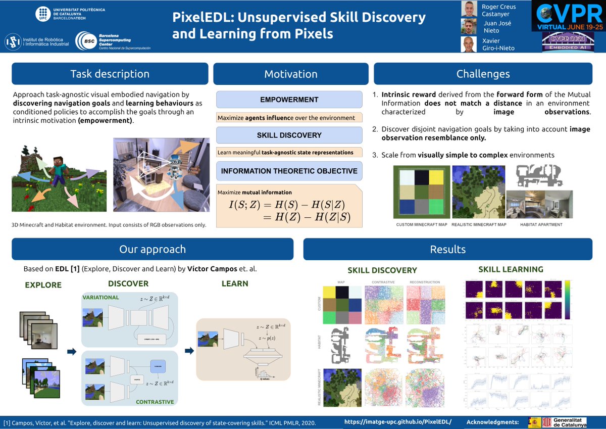 Today presenting PixelEDL in the  #CVPR2021 #EmbodiedAI workshop 🤖🏃‍♂️💨 
So hyped for using #GatherTown for the first time😍
It's been great to work with you <a href="/Juanjo_3ns/">JuanJo Nieto</a> <a href="/DocXavi/">Xavi Giró</a>