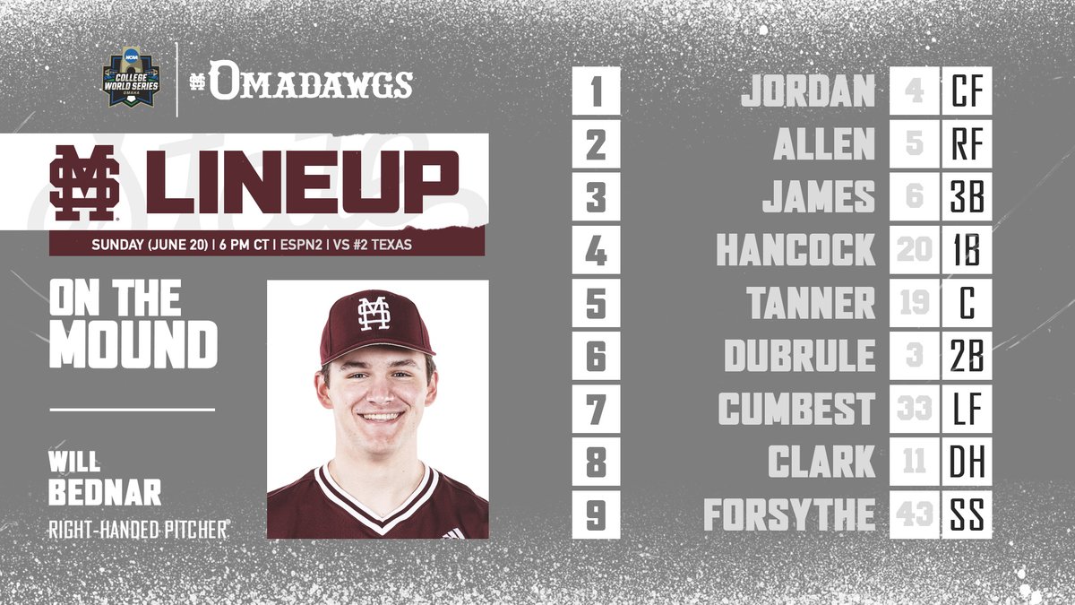 HailStateBB's tweet photo. Starters for our Omaha opener.

#HailState🐶 | #OmaDawgs https://t.co/WBWXztau6B