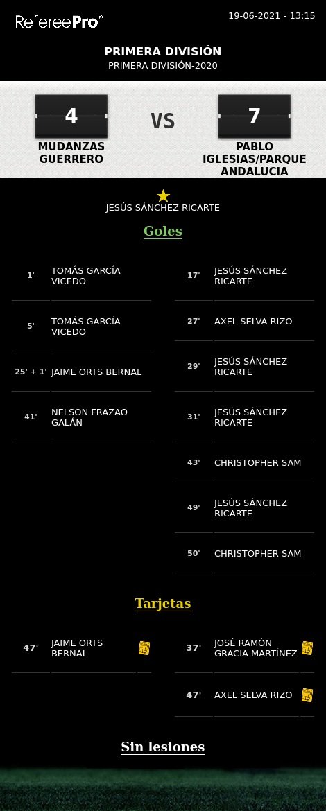 ᴄᴅ ᴩᴀʙʟᴏ ɪɢʟᴇꜱɪᴀꜱ ꜰ.ꜱ (@pafutsal) on Twitter photo 