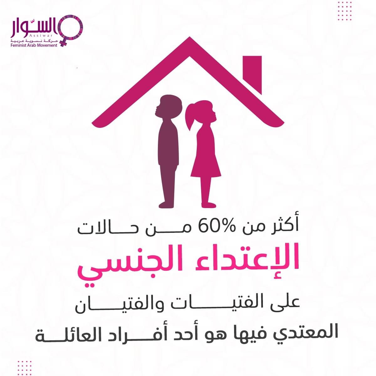 treebydee's tweet photo. 4 حقائق حول تعرّض الفتيان والفتيات للعنف والاعتداء الجنسي: https://t.co/8Q3bjAok4M