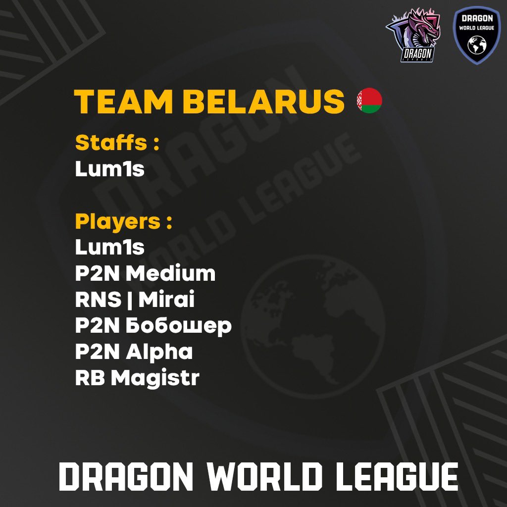 🇧🇾 Team Belarus (5/48)

👤<a href="/_Lum1s_/">Lum1s</a> 
👤<a href="/Medium_Cr/">X-Medium ⚡</a> 
👤@MiraiZab 
👤<a href="/maksteror/">Maksteror</a> 
👤@Alphaa_cr 
👤<a href="/Magistr_CR/">Magistr_CR</a> 

Welcome to the league <a href="/TeamBelarusCR/">Team Belarus</a>. Good luck in the competition!
