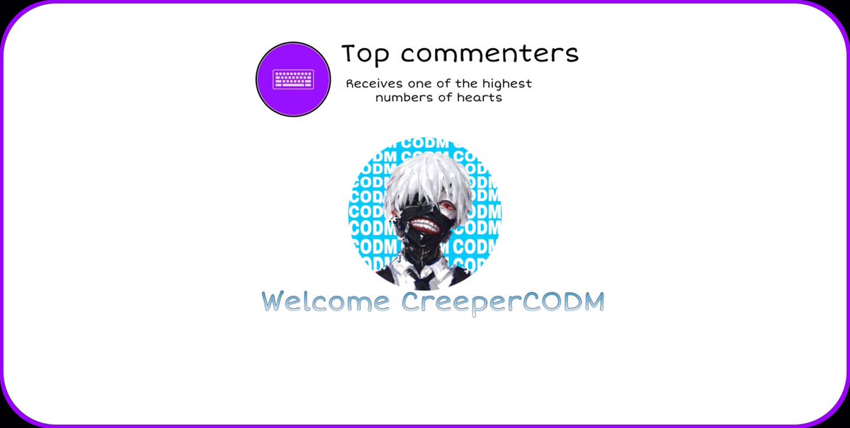 Top Commenters tweet media