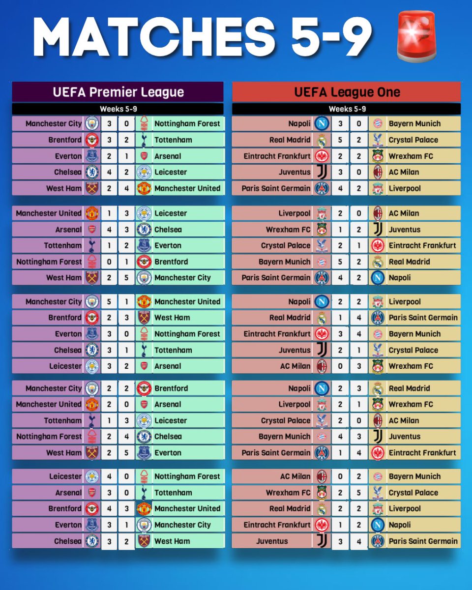 UEFA - A Retro Bowl Organization tweet media