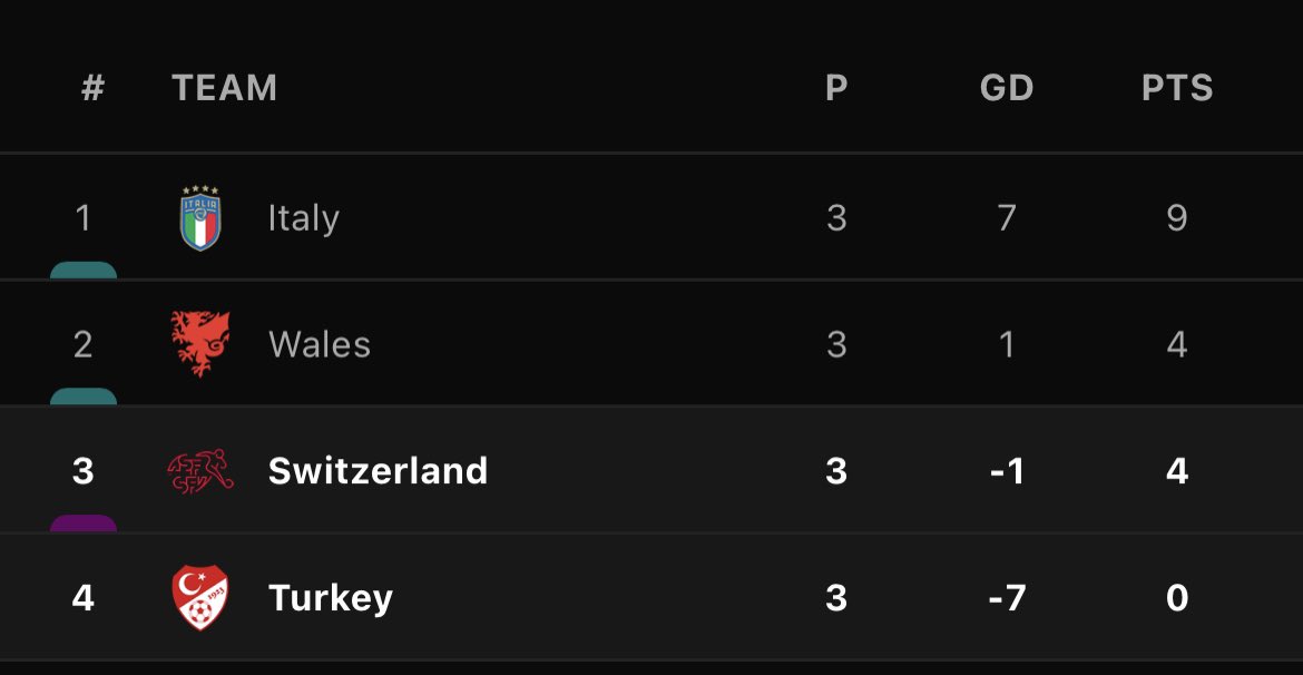 Jack Warkcup tweet media