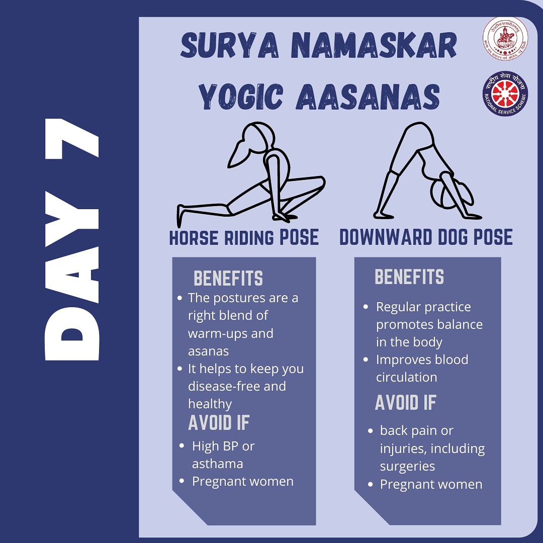 Surya Namaskar 12 Poses step by step and it's benefits in Tamil | B.Ed  Syllabus | Semester - 4 - YouTube