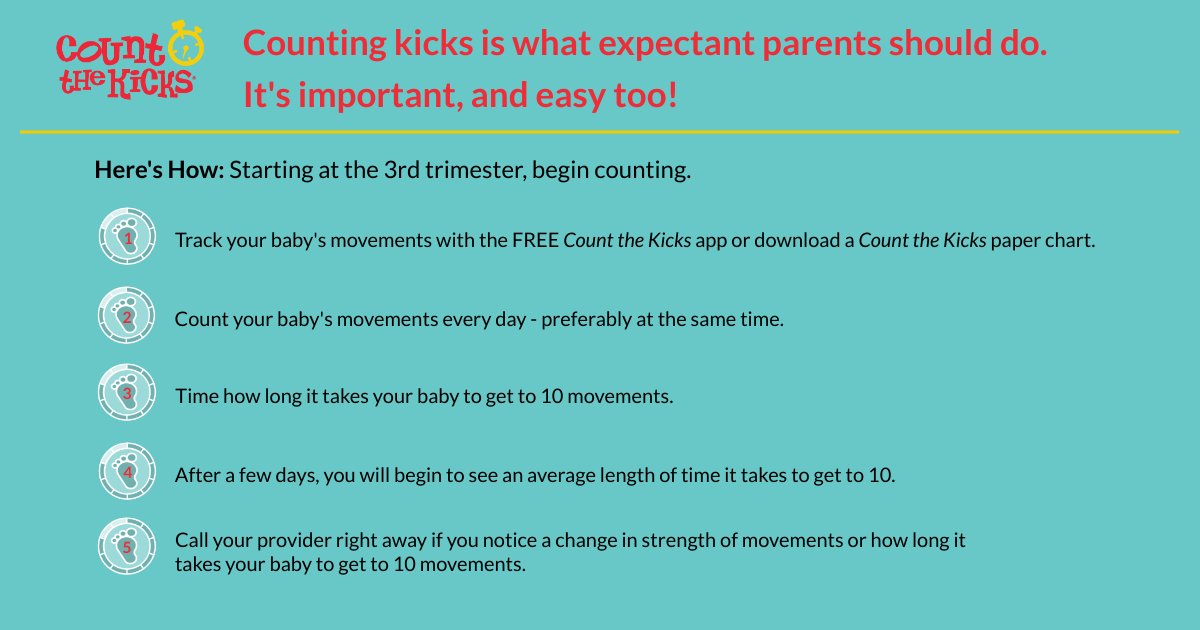 Happy Father’s Day! Dad you play a HUGE role in your child’s life, even before meeting them. You can make an impact by reminding your pregnant partner to Count the Kicks. Encourage them to trust their instincts and speak up to their healthcare provider if they notice a change.