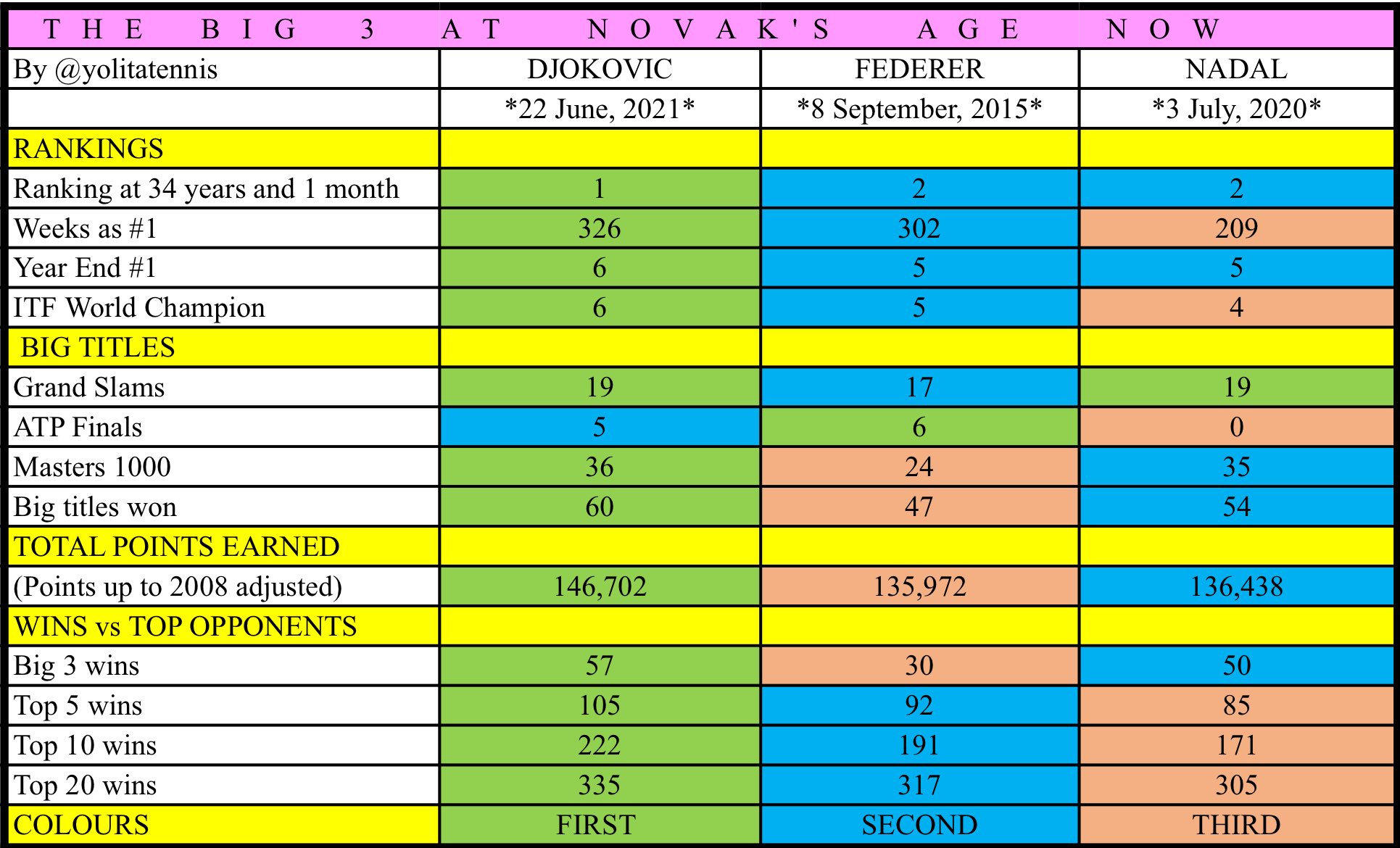 E4WIPc9UUAAs9ae?format=jpg&name=large