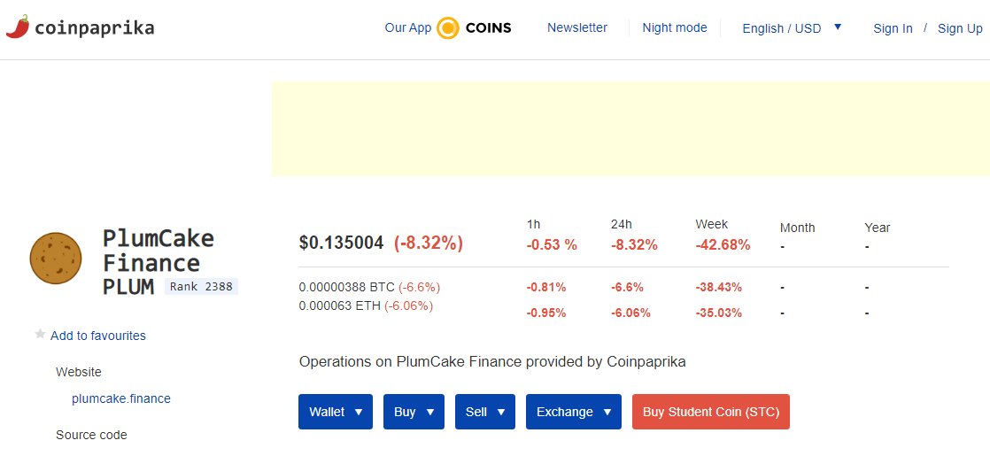 PlumCake Finance is listed on Coinpaprika
👉coinpaprika.com/coin/plum-plum…
<a href="/plumcakefinance/">PlumCake Finance</a> #YieldFarming #Binance #DeFi #cryptocurrency #Airdrop #PLUM
