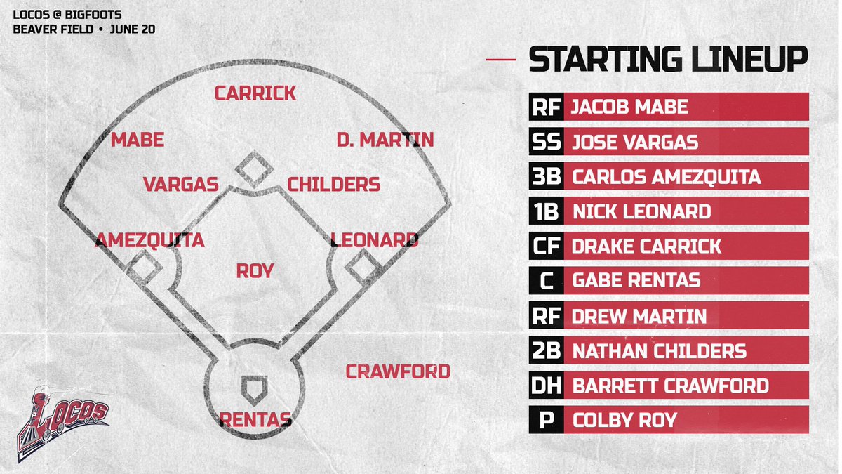 Make our dads proud fellas. 👊

#AllAboard