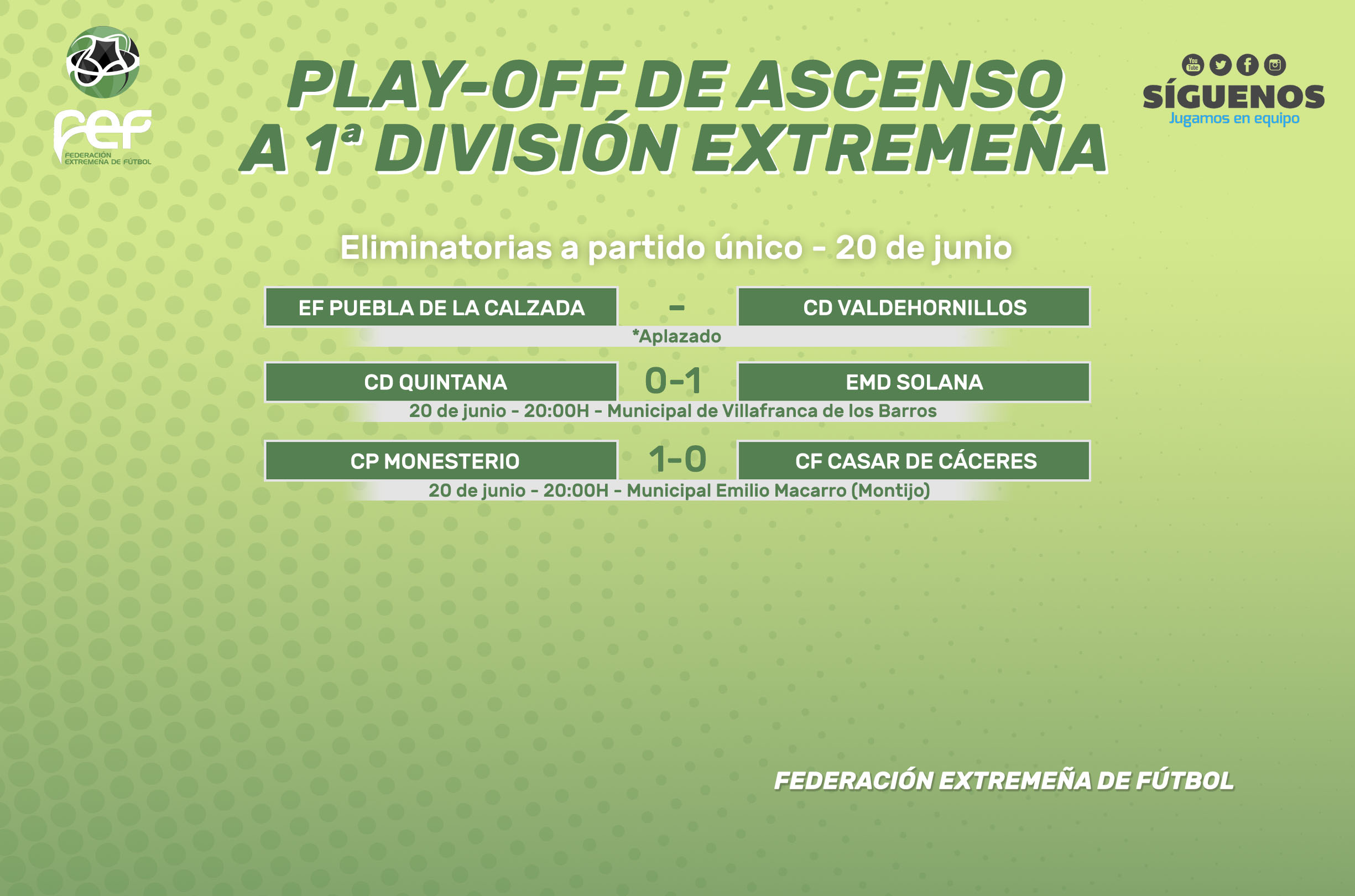 Fexfutbol on "📌Resultados al descanso los partidos de Fase de Ascenso Primera División Extremeña que están disputando hoy domingo #JugamosEnEquipo https://t.co/v4ERAq7DMt" / Twitter