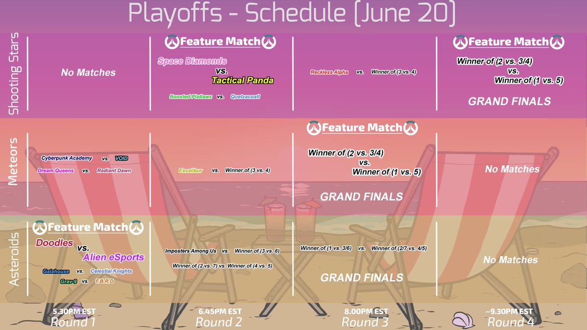 Starcity eSports tweet media