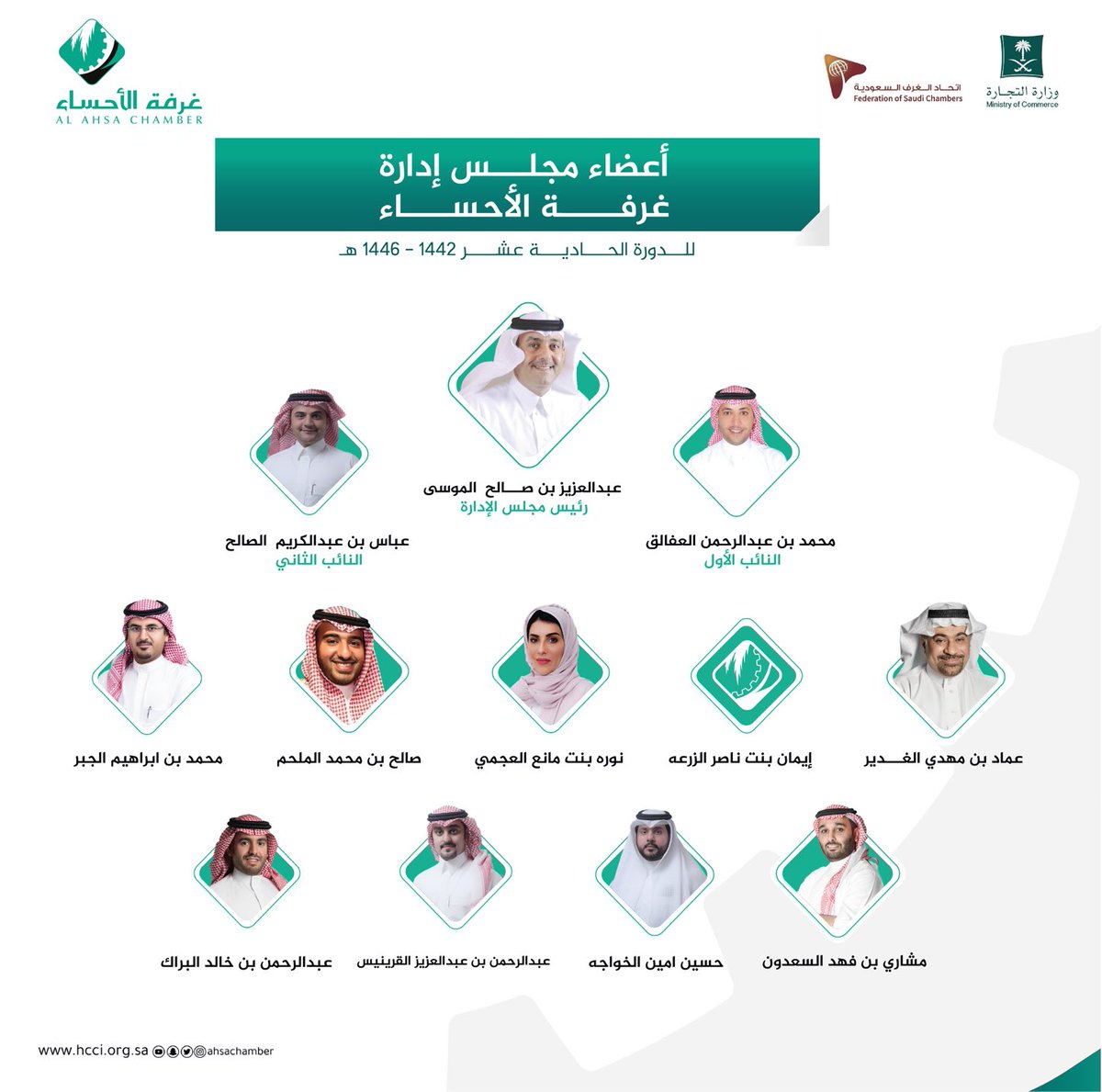 غرفة الأحساء tweet media