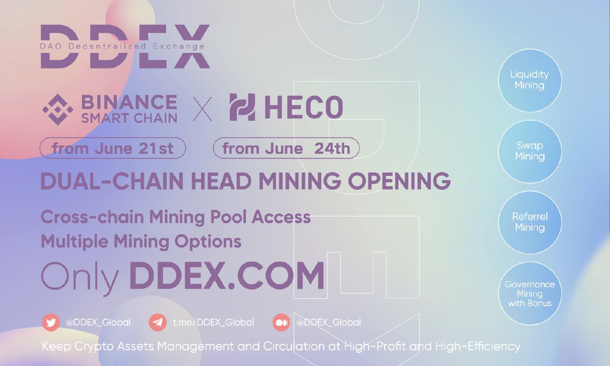 DDEX is all set to launch 🚀 We will be launching DDEX on Binance Smart Chain first (21st June) 💥 Followed by launch on Heco chain on 24th June ✨ Are you excited? 🤩 $DDX #DDEX #Crosschain #LiquidityMining #BSC #HecoChain #Blockchain #Crypto
