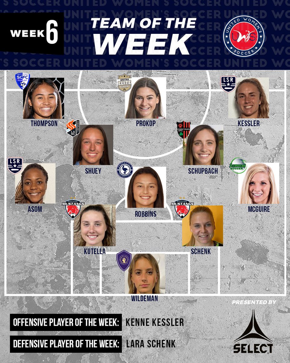 A l👀k back at Week 6 #TOTW, presented by <a href="/select_america/">Select Sport America</a> 

Schenk (<a href="/MustangsSoccer/">Chicago Mustangs</a>) claims Defensive Player of the Week honors, while Kessler (<a href="/LSRsoccer/">Lone Star Republic</a>) is named Offensive Player of the Week

≫ uwssoccer.com/week-6-uws-tea…