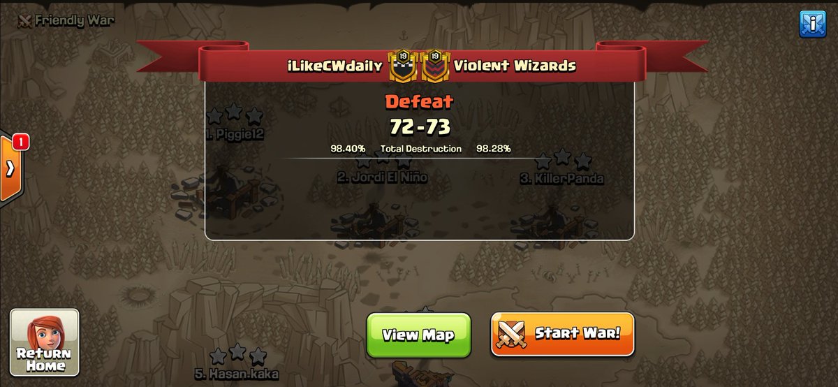 iLikeCWdaily (@ilikecwdailycoc) on Twitter photo Slowly becoming professionals in losing finals. Already our 3rd one, this time due to choking the 13s. Still, great war from <a href="/ViolentWizards/">ViolentWizStats</a>, we'll get you another time π€π€ Slowly becoming professionals in losing finals. Already our 3rd one, this time due to choking the 13s. Still, great war from <a href="/ViolentWizards/">ViolentWizStats</a>, we'll get you another time π€π€