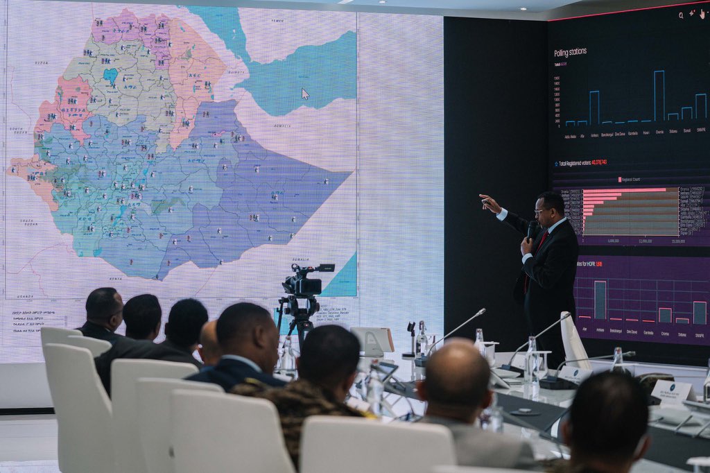 africanindex_'s tweet photo. Ethiopians will go to the polls tomorrow 🇪🇹
🟢 46 political parties
🟢 9,505 candidates
🟢 637 constituencies
🟡 48,000 polling stations
🟡 38m+ voters
🟡 207k ballot boxes
🔴 1,400+ certified reporters
🔴 46k+ observers
🔴 100+ int'l observers https://t.co/pywdFk3rEg