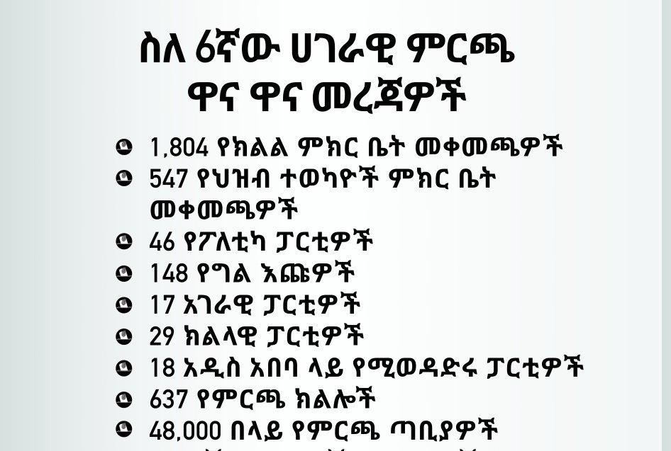 africanindex_'s tweet photo. Ethiopians will go to the polls tomorrow 🇪🇹
🟢 46 political parties
🟢 9,505 candidates
🟢 637 constituencies
🟡 48,000 polling stations
🟡 38m+ voters
🟡 207k ballot boxes
🔴 1,400+ certified reporters
🔴 46k+ observers
🔴 100+ int'l observers https://t.co/pywdFk3rEg