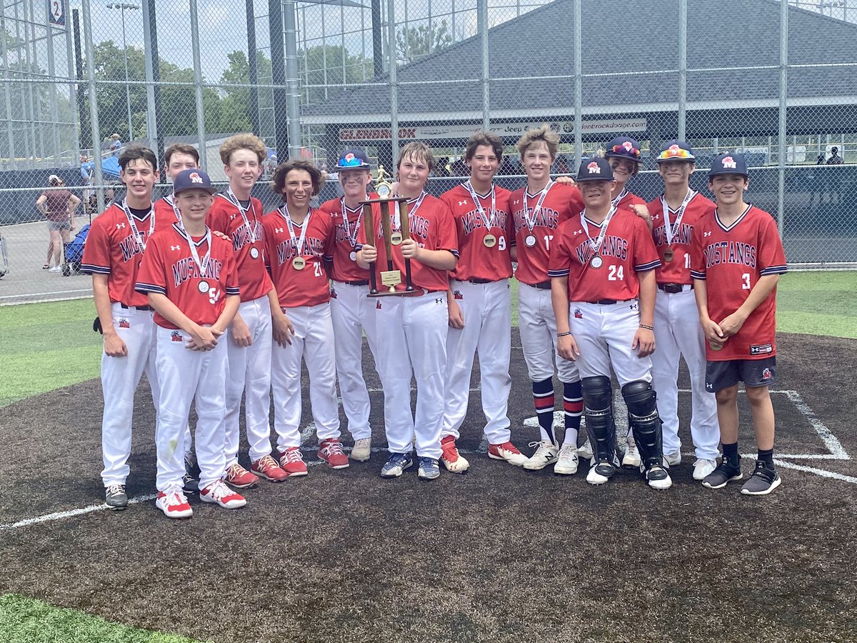 INMustangs2025P's tweet photo. Hoosier Classic Wood Bat Tournament @WBA_AshCentre Champions.

6 runs allowed in 4 games

Semi-final:
Mathison: 7 IP, 0 H, 0 R, 12 K
@EColling24: 1 RBI

Championship:
Gearhart: 5.1 IP, 0 ER
Haney: 1.2 IP, 0 ER
@EColling24: 3B, RBI
Baumer: walk off SAC fly

@1MustangsNation https://t.co/ohmUxgkCec