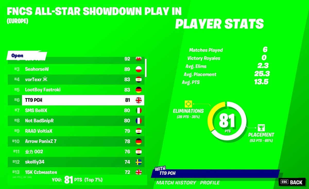 Peach 🇬🇧 tweet media