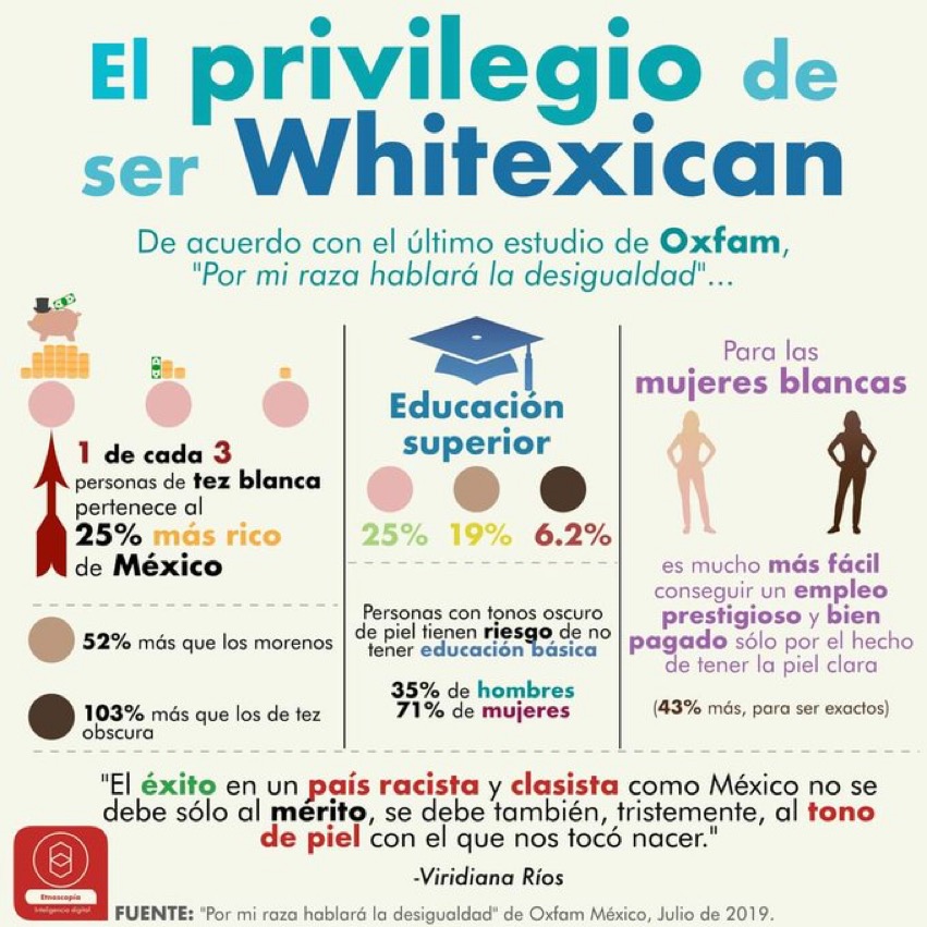 Viri_Rios's tweet photo. https://t.co/rhL8FSDckD