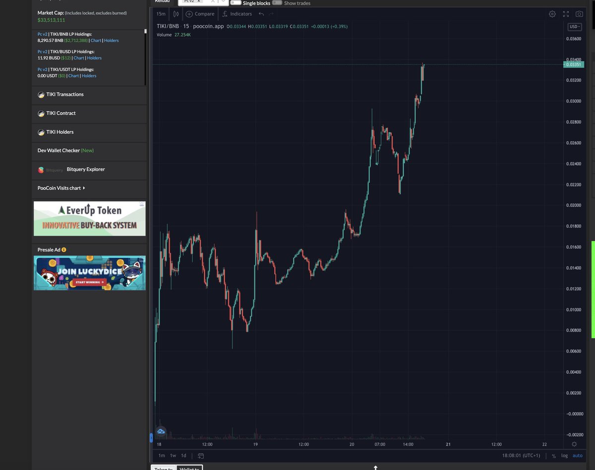 Arbi_Token's tweet image. Happy Tiki Day @elonmusk, Can we get a second acknowledgment?