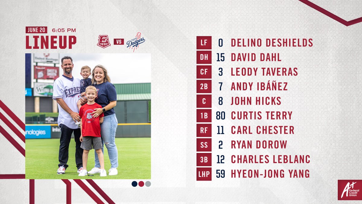 RRExpress's tweet photo. Happy Father's Day, #RRExpress fans! Round Rock and Oklahoma City are set to face off in game four of their six-game series tonight at 6:05 p.m. at #DellDiamond. Here's our full starting lineup: https://t.co/QofK3VkaEi
