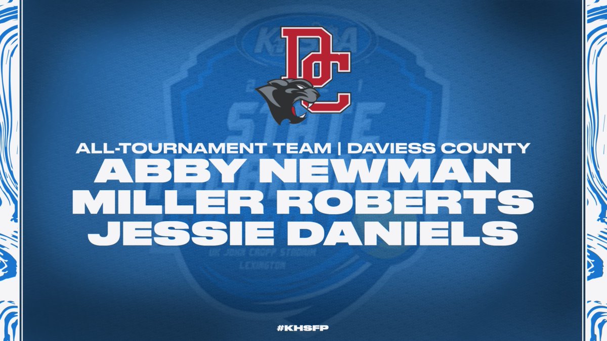 KHSAA Main (@khsaa) on Twitter photo Congratulations to Abby Newman, Miller Roberts and Jessie Daniels of Daviess County on being named to the All-Tournament Team.
<a href="/DCHS_Panthers/">DCHS Panthers</a>
#khsfp Congratulations to Abby Newman, Miller Roberts and Jessie Daniels of Daviess County on being named to the All-Tournament Team.
<a href="/DCHS_Panthers/">DCHS Panthers</a>
#khsfp