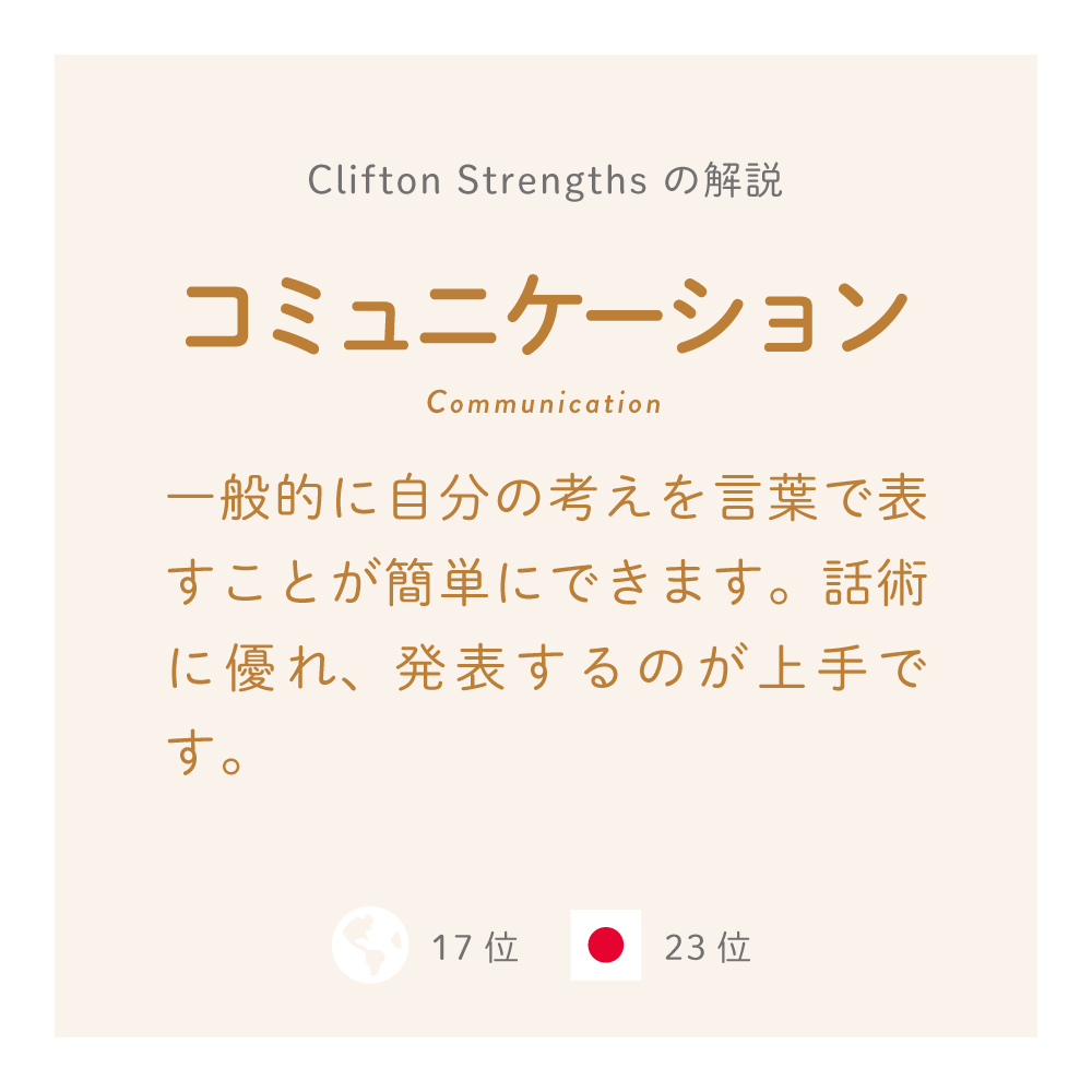 ストレングスファインダーを伝えるフィンチくん 毎日資質紹介発信中 ストレングスファインダー資質解説その11 コミュニケーション 魅力的な語り口で 言葉で伝える ことが好きだよ 話したり書いたり 言葉になっているもの を大事にするよ 話し