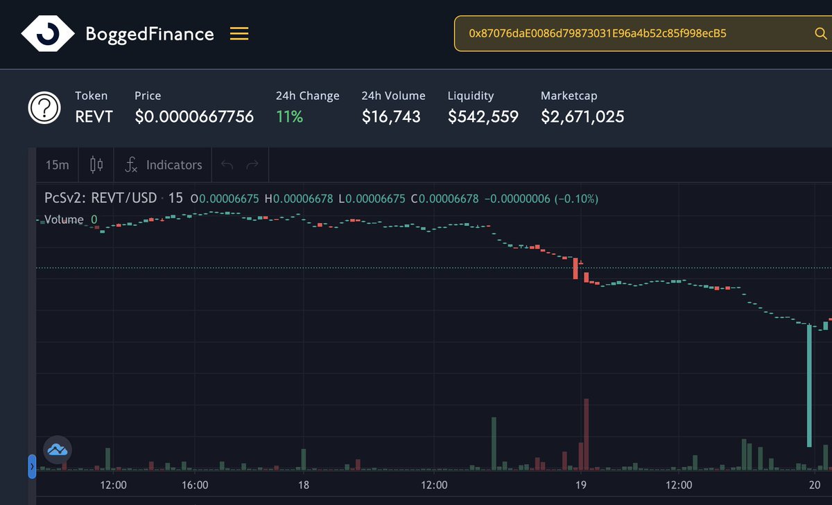 RevoltCoin's tweet image. Come Back Season 🚀🚀🚀  #revoltcoin #cryptocrash #cryptomoonshots #CryptoMoonies #cryptomoonwatch #memecoin #memecoins #100xCoinArmy #wallstreetsbets #cryptotwitter #memecoins #doge #dogecoin #BabyDoge #BabyDogeArmy #EverRise #EverRisetoken #EverRiseArmy