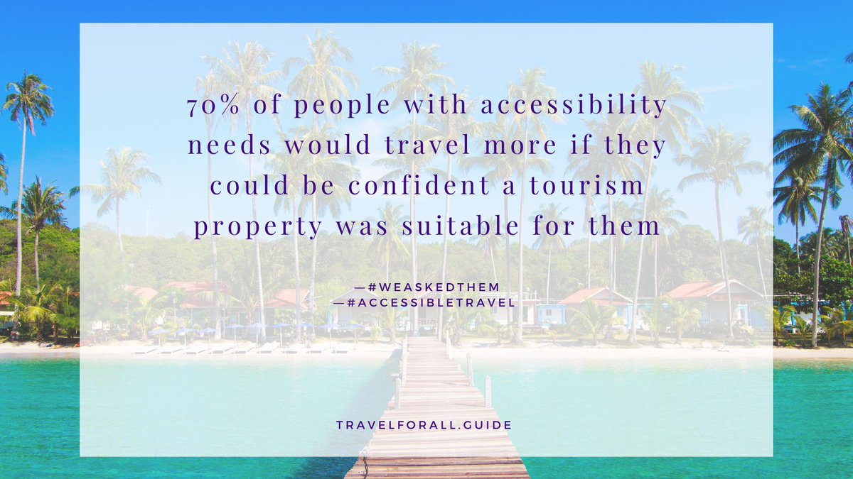 DaleReardon's tweet photo. 70% of people with accessibility needs would travel more if they could be confident a tourism property was suitable for them.  
#WeAskedThem #AccessibleTravel #TourismMarketing #disability #PeopleNotStats #TravelForAll https://t.co/b3YrpHOReY