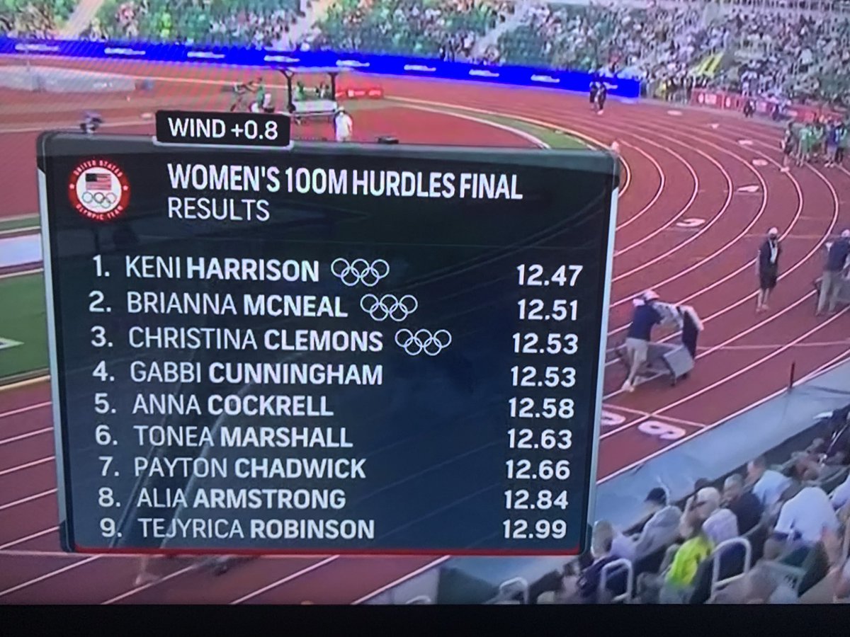 Clayton_Comets's tweet image. @Ken_AYE_ is an Olympian!!! We are so proud of you Keni - there will be a Comet in Tokyo next month! #HometownProud #CometsTrackFamily