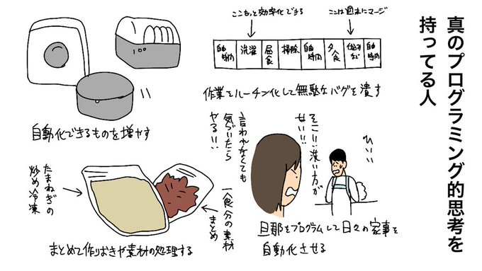 あさイチのtwitter漫画作品