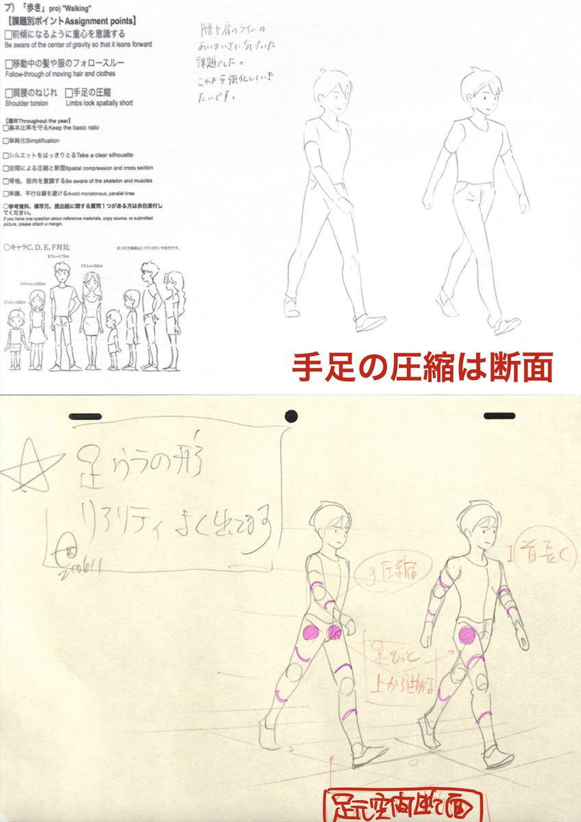 手足の圧縮は断面で決まる 21年6月プロコース 歩きポーズ 添削結果より アニメ私塾の漫画 手足の圧縮は断面で決まる 21年6月プロコース 歩きポーズ 添削結果より アニメ私塾の漫画