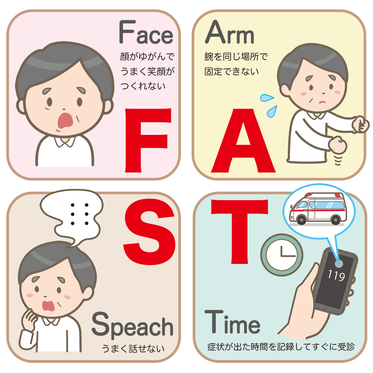 看護roo 公式 かんごるー 脳血管疾患の徴候 Fast をわかりやすくまとめたイラストってないかな W あ る よ フリーイラスト フリー素材 作 Kangoshi Illust 看護師 イラスト集 脳血管 疾患の徴候 Fast のイラスト